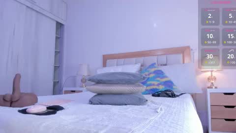 Snapshot of megan_rous2 chatting on 11-05-25, 03:06 megan online show from 11-05-25, 03:06