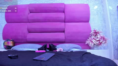 Snapshot of meganfoxxi_ chatting on 01-14-25, 03:43 MeganFOXXI online show from 01-14-25, 03:43