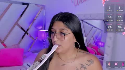 Snapshot of megann__up chatting on 10-09-25, 04:21 Megan online show from 10-09-25, 04:21