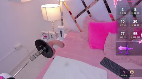 Snapshot of megann__up chatting on 11-06-25, 04:35 Megan online show from 11-06-25, 04:35