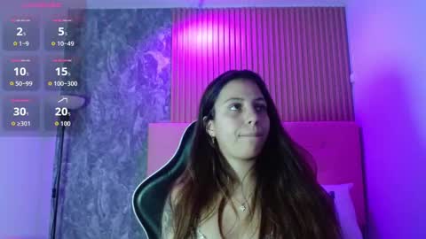 Snapshot of melody_bleir chatting on 10-06-25, 09:12 Melody online show from 10-06-25, 09:12