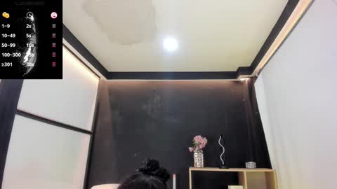 melodysnow online show from 11-04-25, 08:30