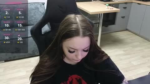 meowkelly online show from 03-09-26, 02:10