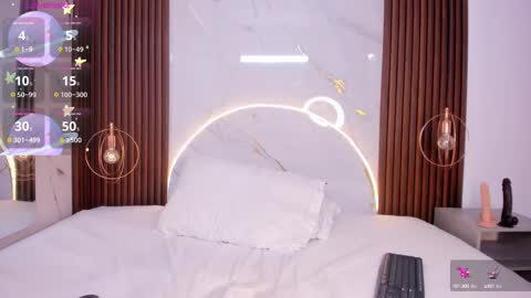 Snapshot of miamiller69 chatting on 02-16-25, 07:15 Mia  online show from 02-16-25, 07:15