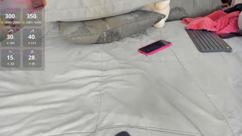 Mia Villalobos online show from 12-31-24, 11:31