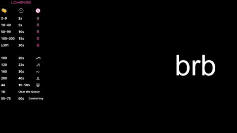 michelle online show from 01-03-25, 05:53