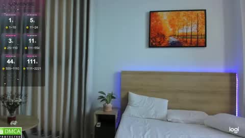 Miko now i live in Vietnam online show from 02-16-25, 09:26