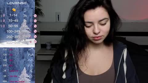 Snapshot of milania_hot_foxy chatting on 01-22-25, 08:28 Mila online show from 01-22-25, 08:28