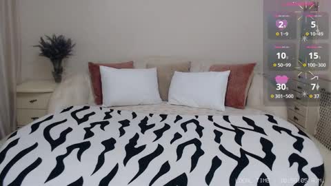 Millana online show from 12-28-24, 08:58