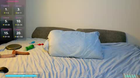 Mira Sph online show from 11-28-25, 05:37