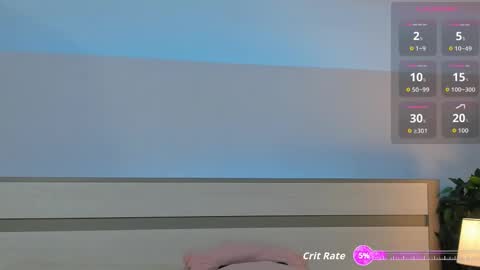 Margo online show from 11-28-25, 10:51