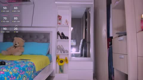 Ameliahs online show from 01-19-25, 04:33