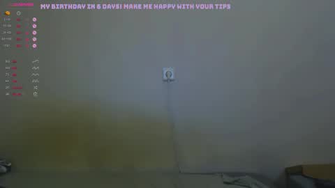 lo online show from 12-01-25, 04:12