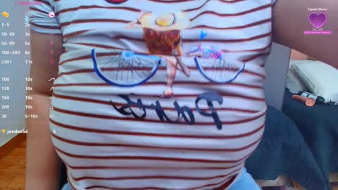 Snapshot of mommyissuess_ chatting on 01-20-25, 10:48 Daphne  online show from 01-20-25, 10:48