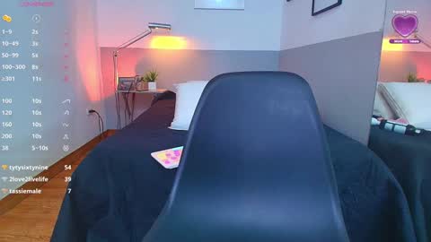 Snapshot of mommyissuess_ chatting on 01-21-25, 01:50 Daphne  online show from 01-21-25, 01:50