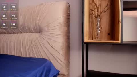 Emily  online show from 09-14-25, 03:00