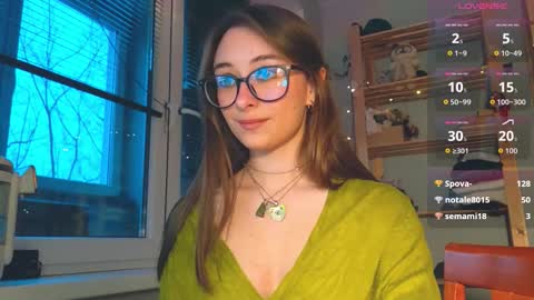 Dana online show from 03-07-26, 04:37