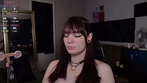 Zoey T online show from 02-24-25, 12:16