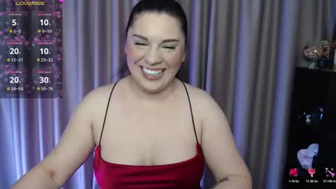 MsLuckyStar online show from 03-22-26, 04:38