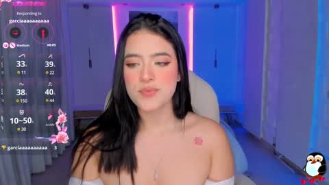 Snapshot of nathalie_rivers chatting on 01-22-25, 03:41 NATHALIE online show from 01-22-25, 03:41