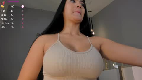 Naty Ferrer online show from 02-23-25, 11:11