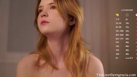 Snapshot of northern_gracia chatting on 02-22-25, 12:27 Gracia 150 online show from 02-22-25, 12:27