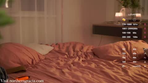 Snapshot of northern_gracia chatting on 03-01-25, 01:22 Gracia 150 online show from 03-01-25, 01:22