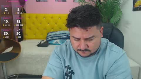 Snapshot of oso_gael chatting on 02-25-25, 05:47 Bear Gael online show from 02-25-25, 05:47