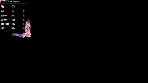 Paige online show from 01-27-25, 07:56