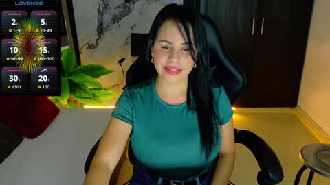 Paola online show from 01-13-25, 09:09