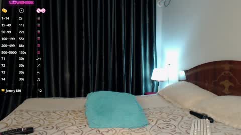 im Ju  PVT IS OPEN -- LUSH IS ON online show from 01-10-25, 05:58