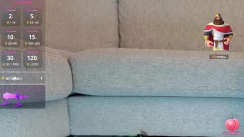 Petite Temptress online show from 03-01-25, 12:50