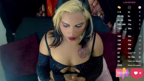 DaniellaBaby online show from 01-30-25, 06:35