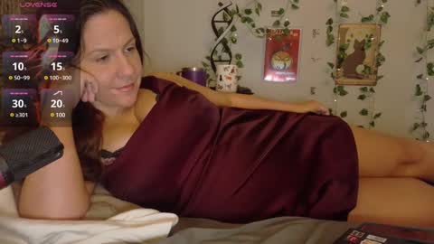 Snapshot of pooncahantits chatting on 03-03-25, 07:28 Emily at Home online show from 03-03-25, 07:28