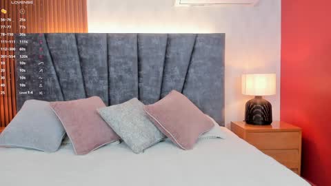 Daisy Flower online show from 01-21-25, 01:39