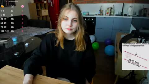 princessaalicc online show from 02-07-25, 12:28