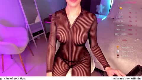 Snapshot of queendominationxx chatting on 02-27-25, 11:37 Miss Anfisa online show from 02-27-25, 11:37