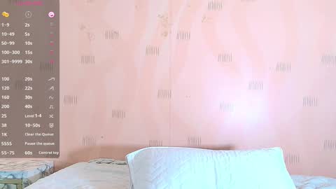 Snapshot of realshystepsis chatting on 02-24-25, 03:31 Celeste online show from 02-24-25, 03:31