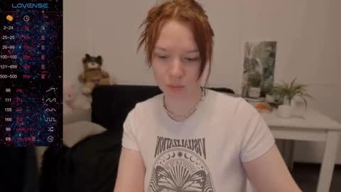 Snapshot of red_passsion chatting on 03-10-25, 06:59 Mia online show from 03-10-25, 06:59