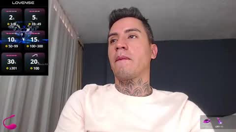 Snapshot of richi_grubby chatting on 12-30-24, 06:05 David online show from 12-30-24, 06:05