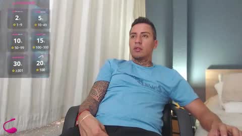 Snapshot of richi_grubby chatting on 01-23-25, 06:35 David online show from 01-23-25, 06:35