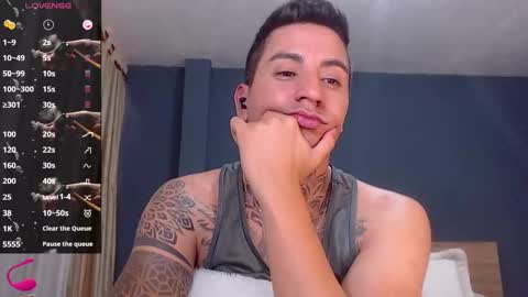 Snapshot of richi_grubby chatting on 02-15-25, 08:22 David online show from 02-15-25, 08:22