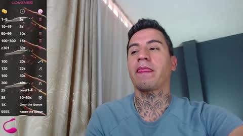 Snapshot of richi_grubby chatting on 02-18-25, 05:21 David online show from 02-18-25, 05:21