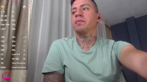 Snapshot of richi_grubby chatting on 02-24-25, 09:52 David online show from 02-24-25, 09:52