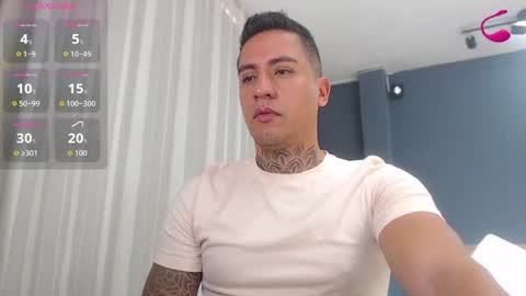 Snapshot of richi_grubby chatting on 10-08-25, 05:54 David online show from 10-08-25, 05:54