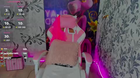 RishaSpell online show from 01-19-25, 02:38