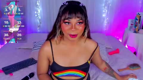 Snapshot of romirousexx chatting on 01-12-25, 04:00 Romi Rouse online show from 01-12-25, 04:00