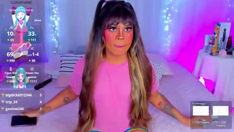 Snapshot of romirousexx chatting on 01-17-25, 02:08 Romi Rouse online show from 01-17-25, 02:08