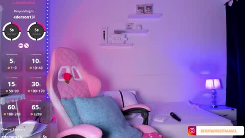 rositafresita01 online show from 01-24-25, 12:52