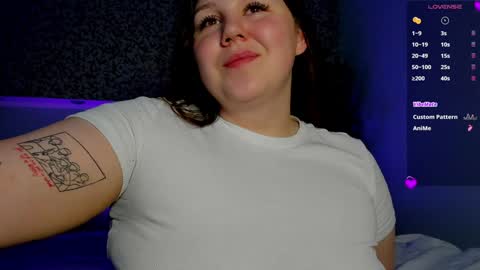 Ruth GMT2 Mon 10 AM - 4 PM Tue 10 AM - 4 PM  Thu 3-9 AM Fri 10 AM - 4 PM Sun 10 AM - 4 PM. online show from 12-30-24, 01:15